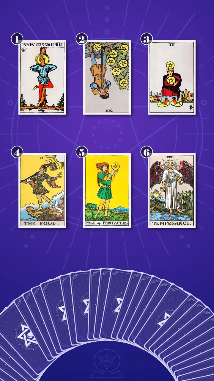 Tarot Card Spread:Transformation Path Grid · Context Edition
