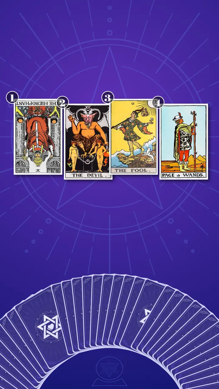 Tarot Card Spread:Four-Layer Insight Ladder · Context Edition