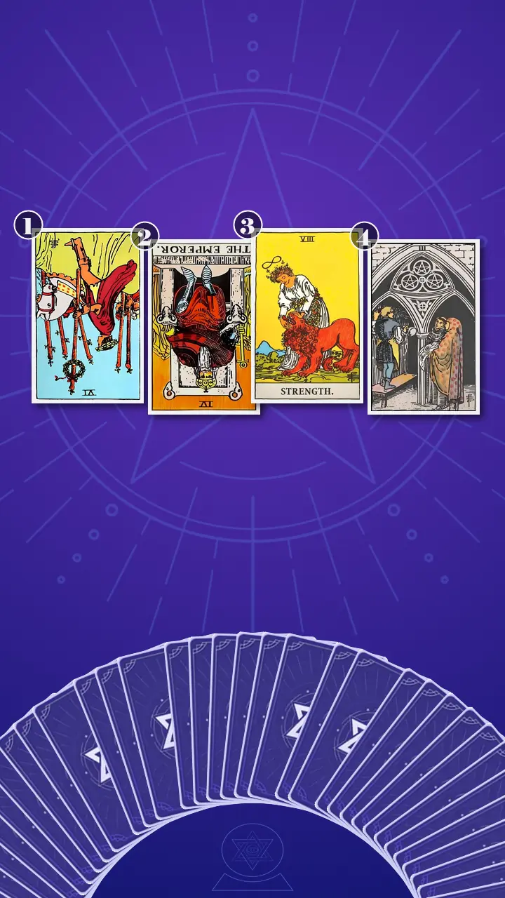 Tarot Card Spread:Four-Layer Insight Ladder · Context Edition