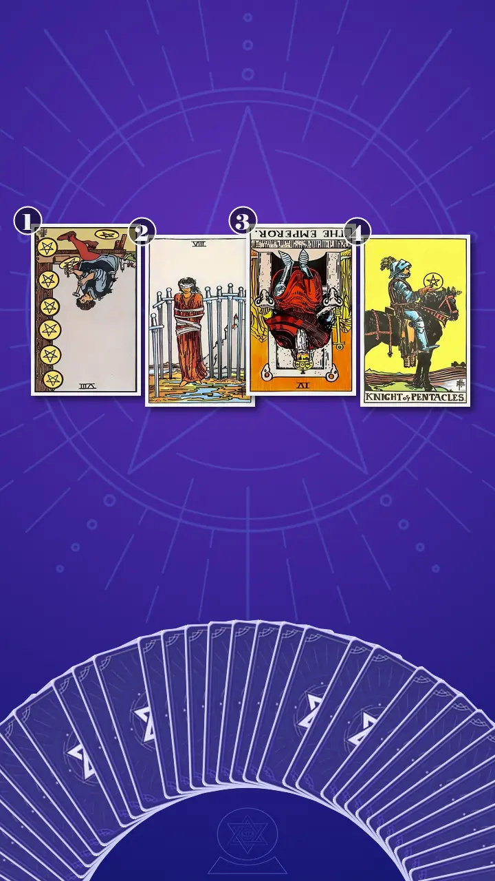 Tarot Card Spread:The Shadow Spread Tarot Card Spread:The Shadow Spread