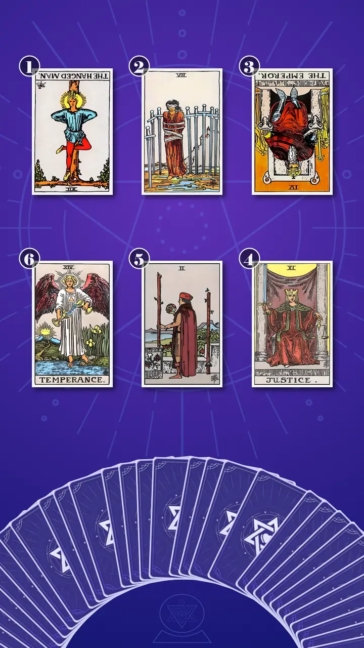 Tarot Card Spread:Transformation Path Grid · Context Edition