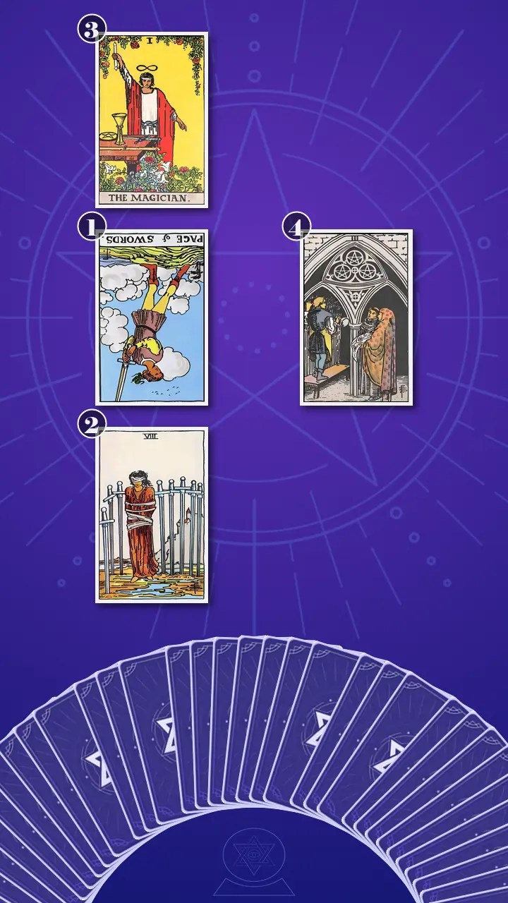 Tarot Card Spread:The Shadow Spread Tarot Card Spread:The Shadow Spread