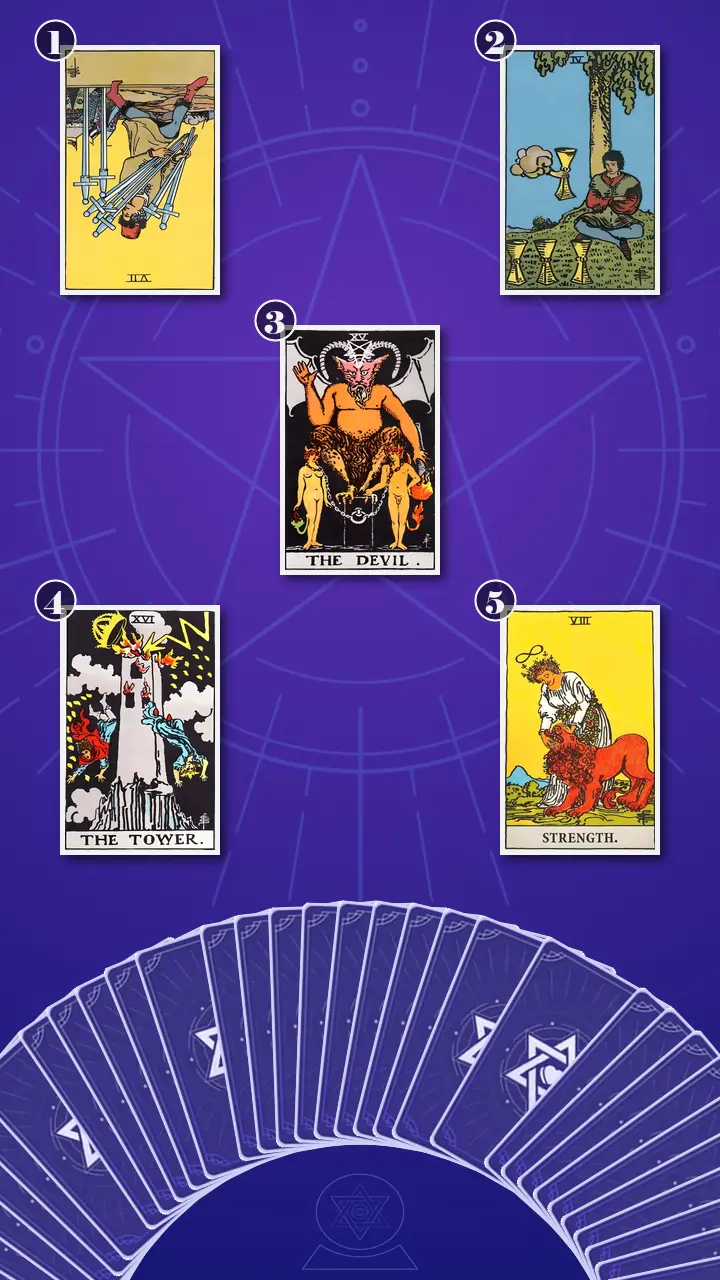 Tarot Card Spread:The Shadow Spread