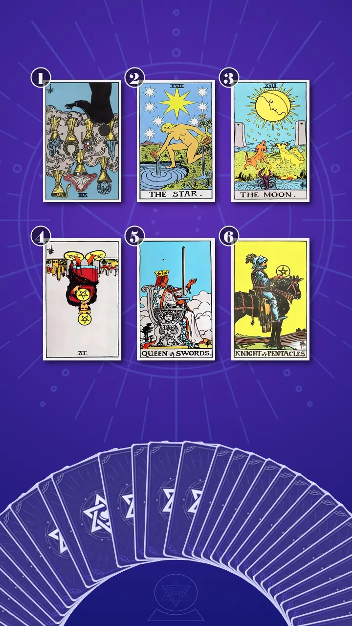 Tarot Card Spread:The Shadow Spread · Context Edition Tarot Card Spread:The Shadow Spread · Context Edition