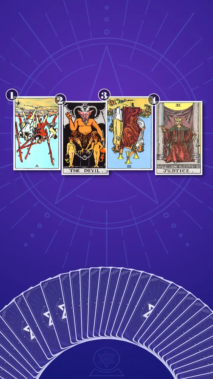 Tarot Card Spread:Relationship Spread · Context Edition