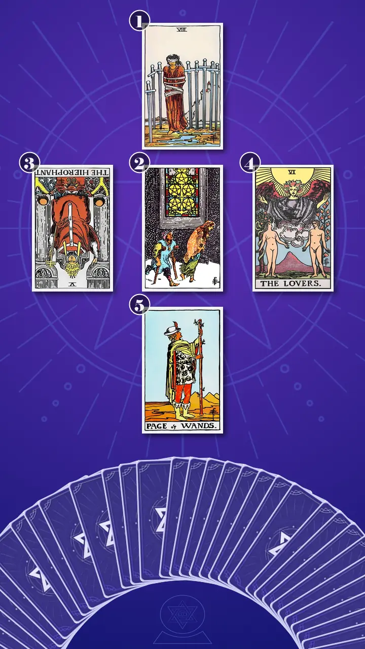 Tarot Card Spread:The Shadow Spread