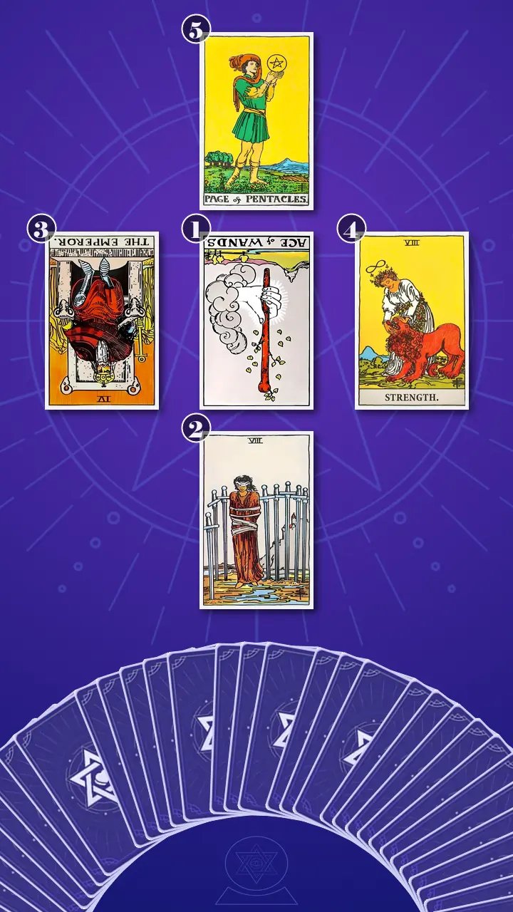Tarot Card Spread:The Shadow Spread Tarot Card Spread:The Shadow Spread
