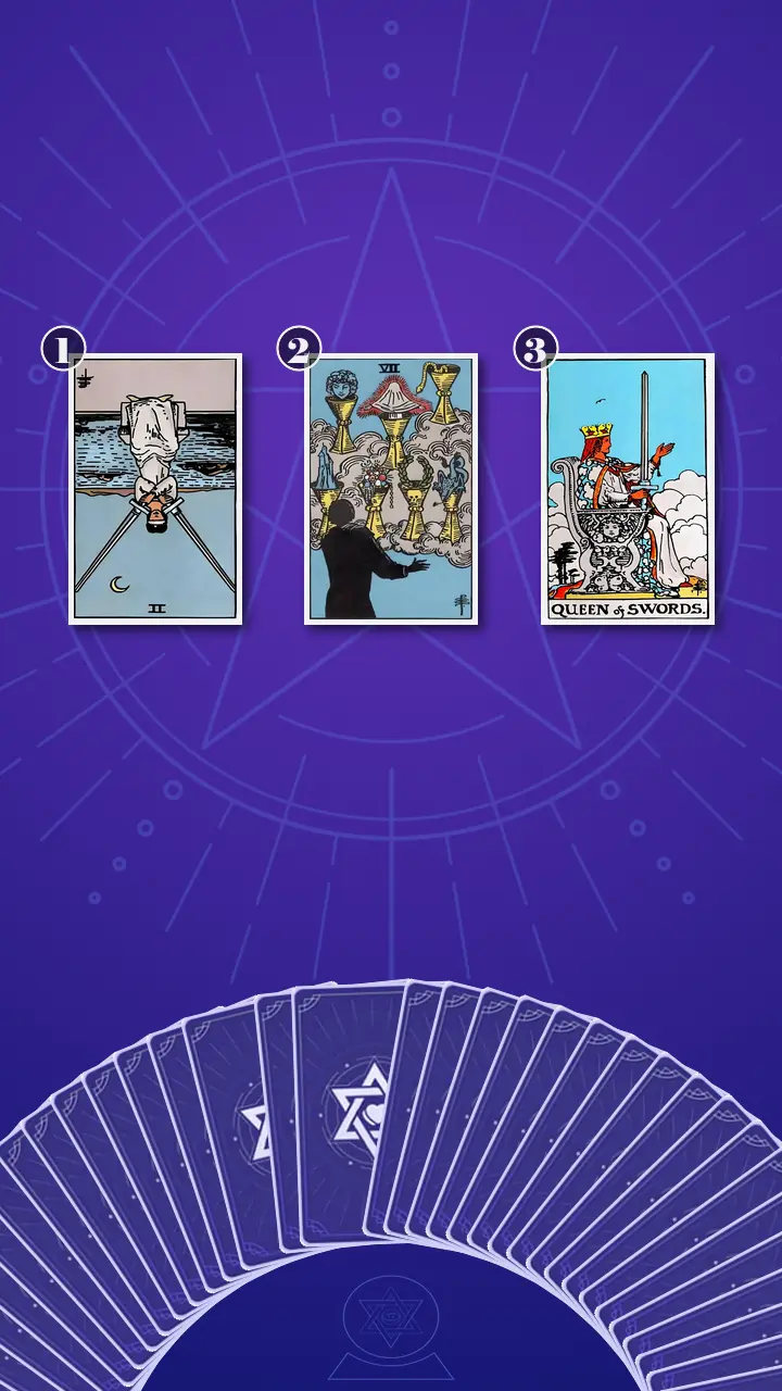Tarot Card Spread:Problem-Cause-Solution