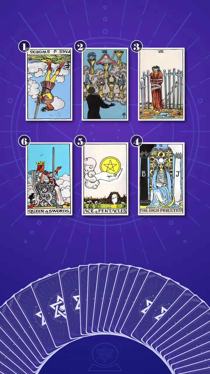 Tarot Card Spread:Transformation Path Grid · Context Edition Tarot Card Spread:Transformation Path Grid · Context Edition