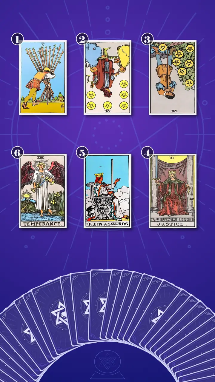 Tarot Card Spread:Transformation Path Grid · Context Edition Tarot Card Spread:Transformation Path Grid · Context Edition