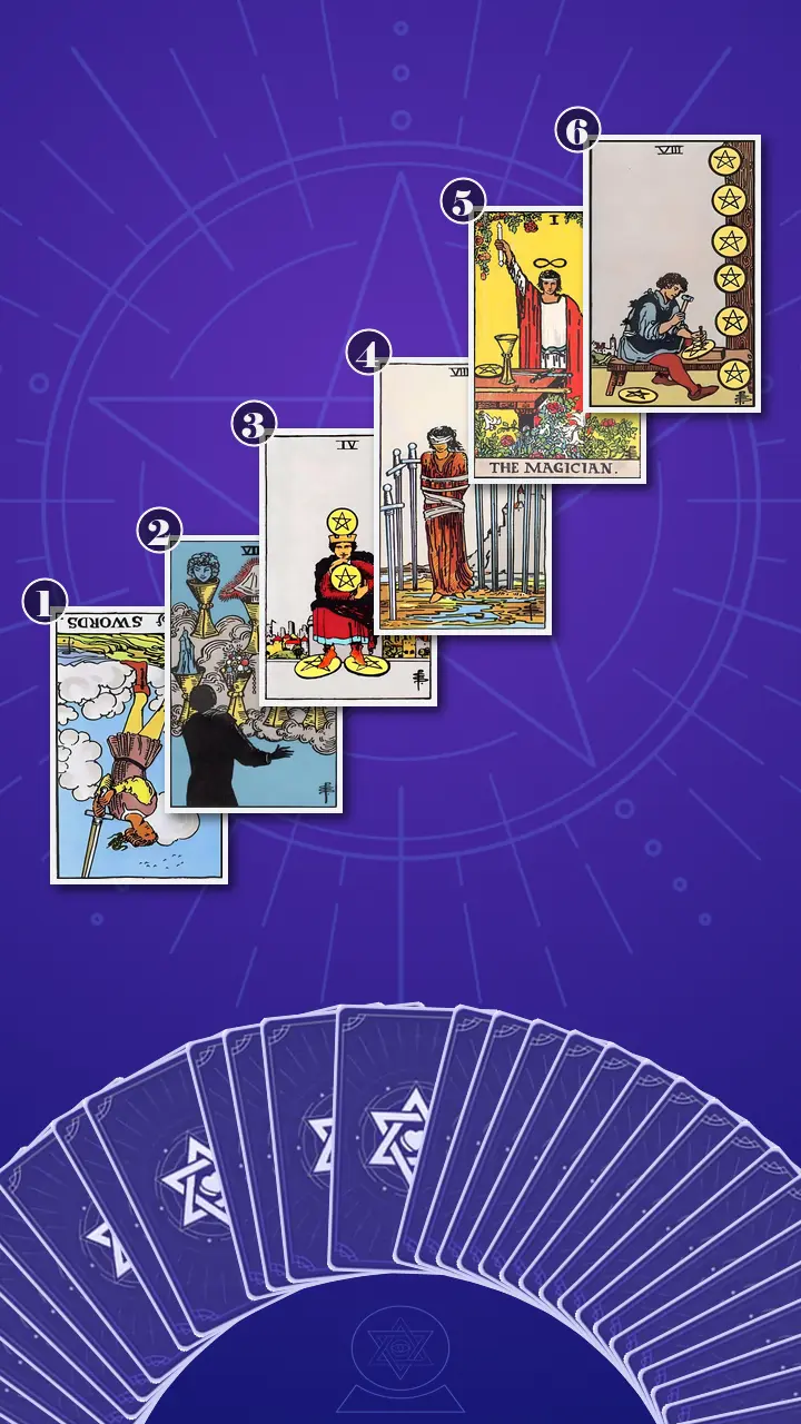 Tarot Card Spread:Four-Layer Insight Ladder · Context Edition Tarot Card Spread:Four-Layer Insight Ladder · Context Edition