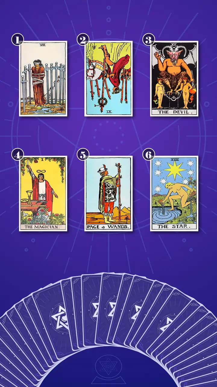 Tarot Card Spread:Transformation Path Grid (6) · Context Edition Tarot Card Spread:Transformation Path Grid (6) · Context Edition