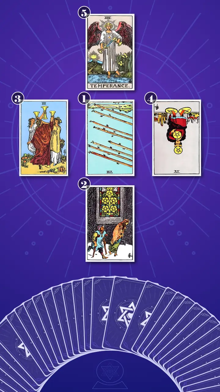 Tarot Card Spread:The Shadow Spread Tarot Card Spread:The Shadow Spread