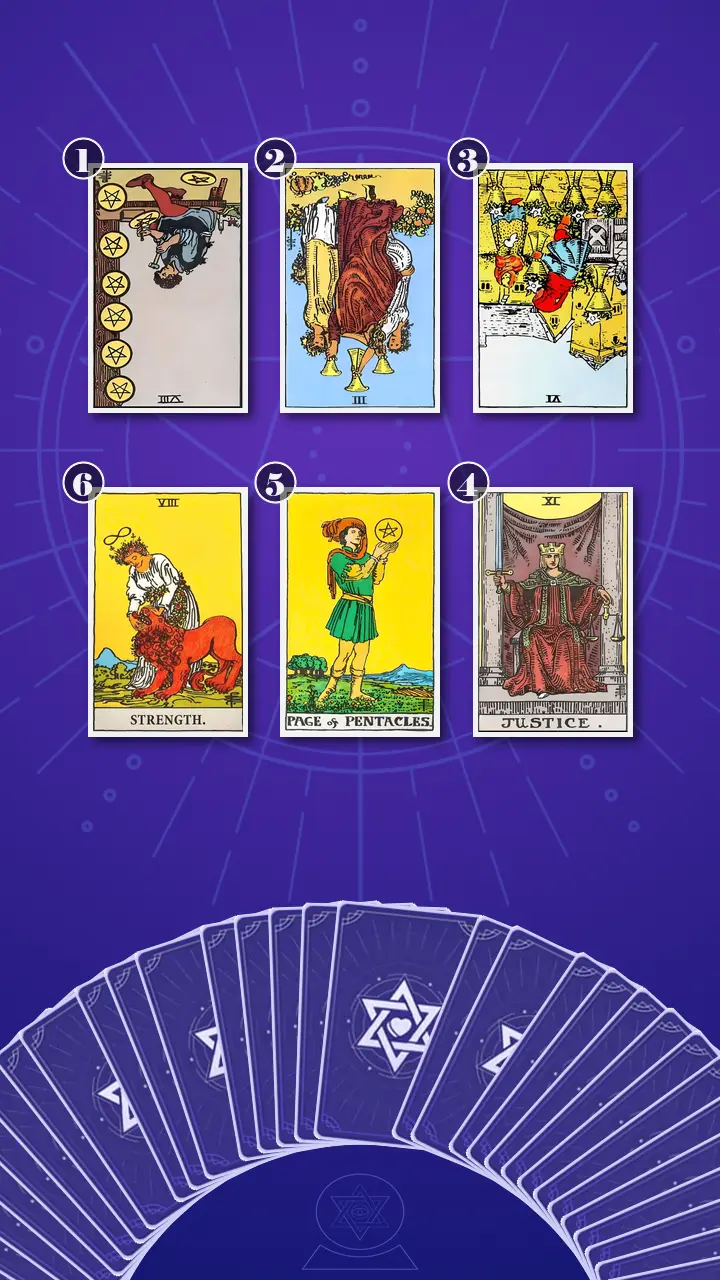 Tarot Card Spread:Transformation Path Grid · Context Edition