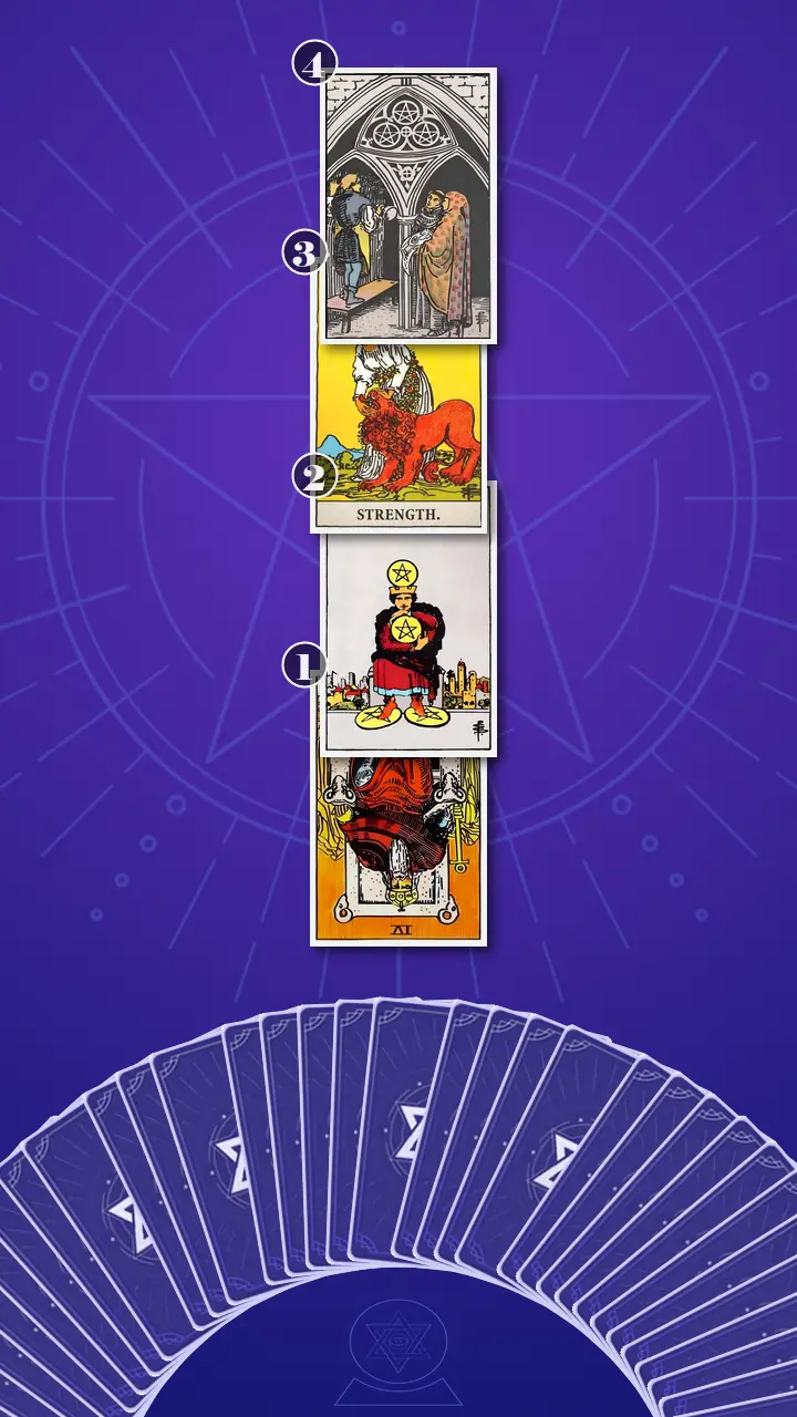 Tarot Card Spread:Four-Layer Insight Ladder