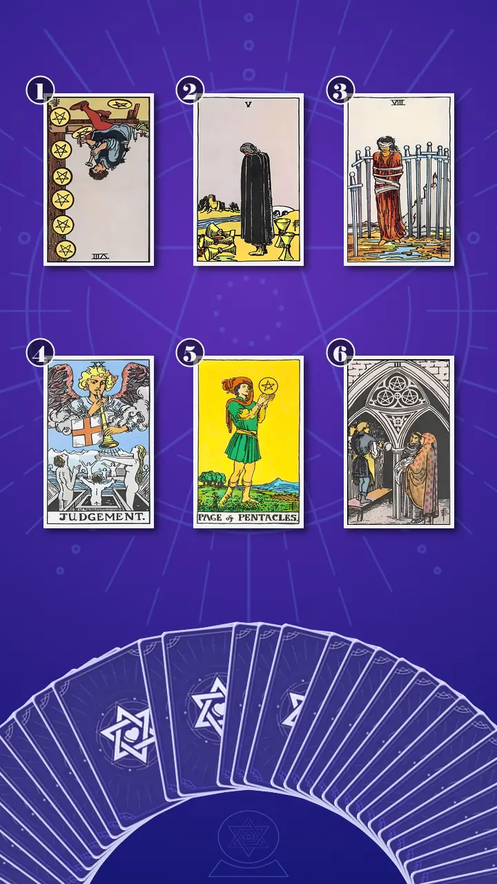Tarot Card Spread:Transformation Path Grid · Context Edition Tarot Card Spread:Transformation Path Grid · Context Edition