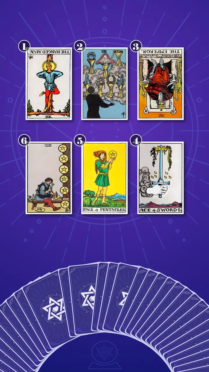Tarot Card Spread:Transformation Path Grid · Context Edition Tarot Card Spread:Transformation Path Grid · Context Edition