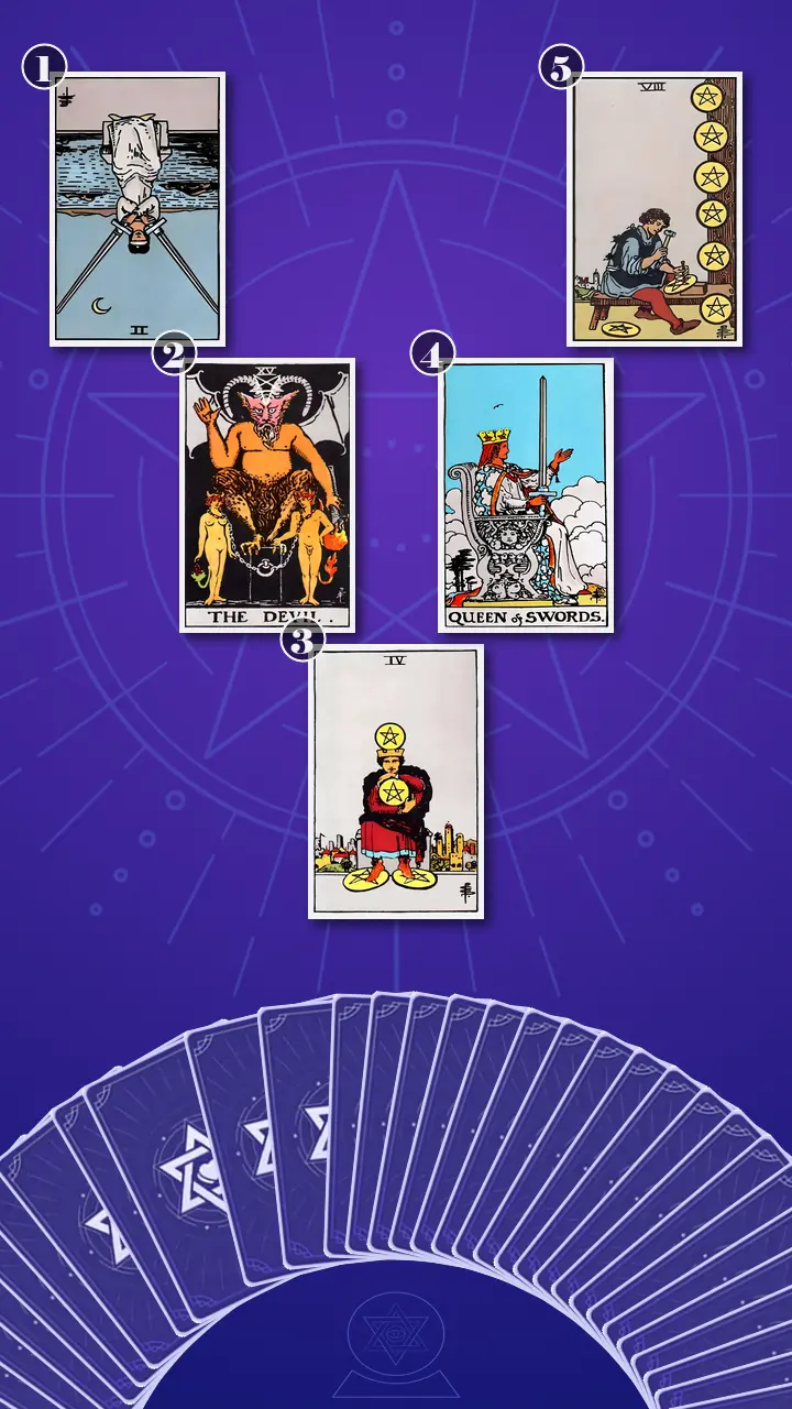 Tarot Card Spread:The Shadow Spread Tarot Card Spread:The Shadow Spread