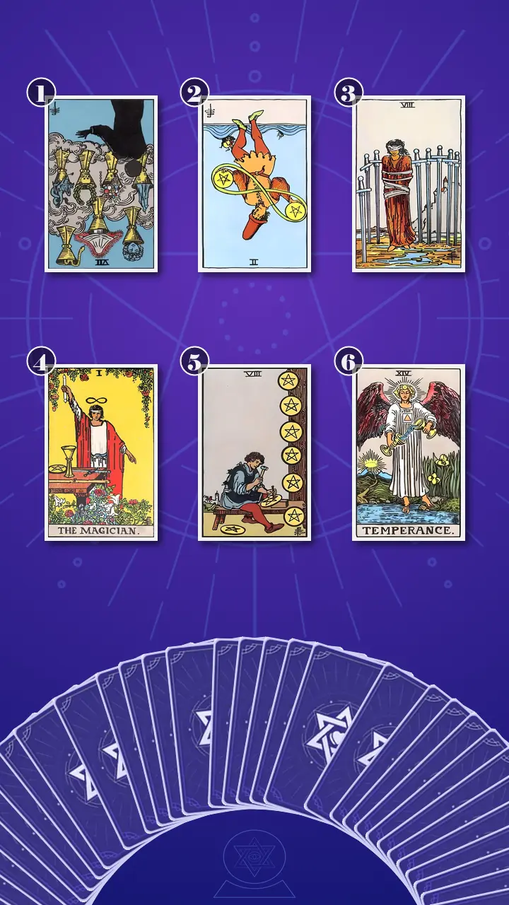 Tarot Card Spread:Transformation Path Grid · Context Edition