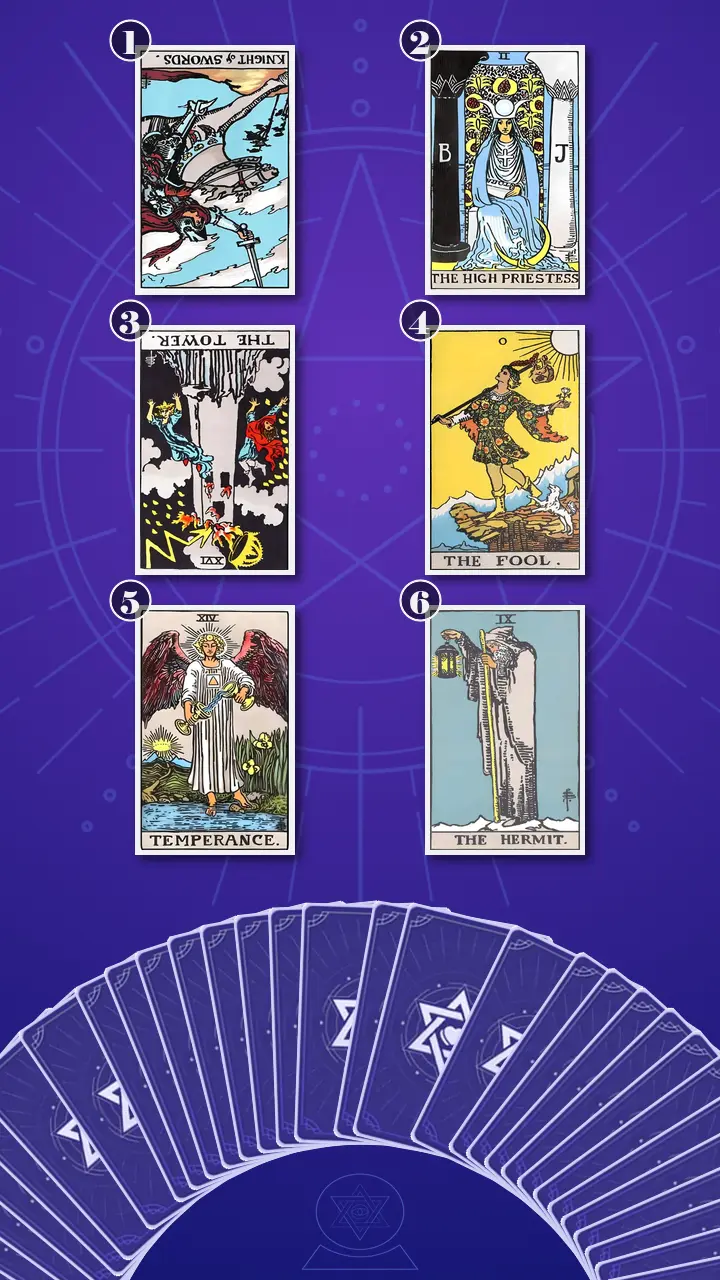 Tarot Card Spread:Transformation Path Grid (6) · Context Edition Tarot Card Spread:Transformation Path Grid (6) · Context Edition