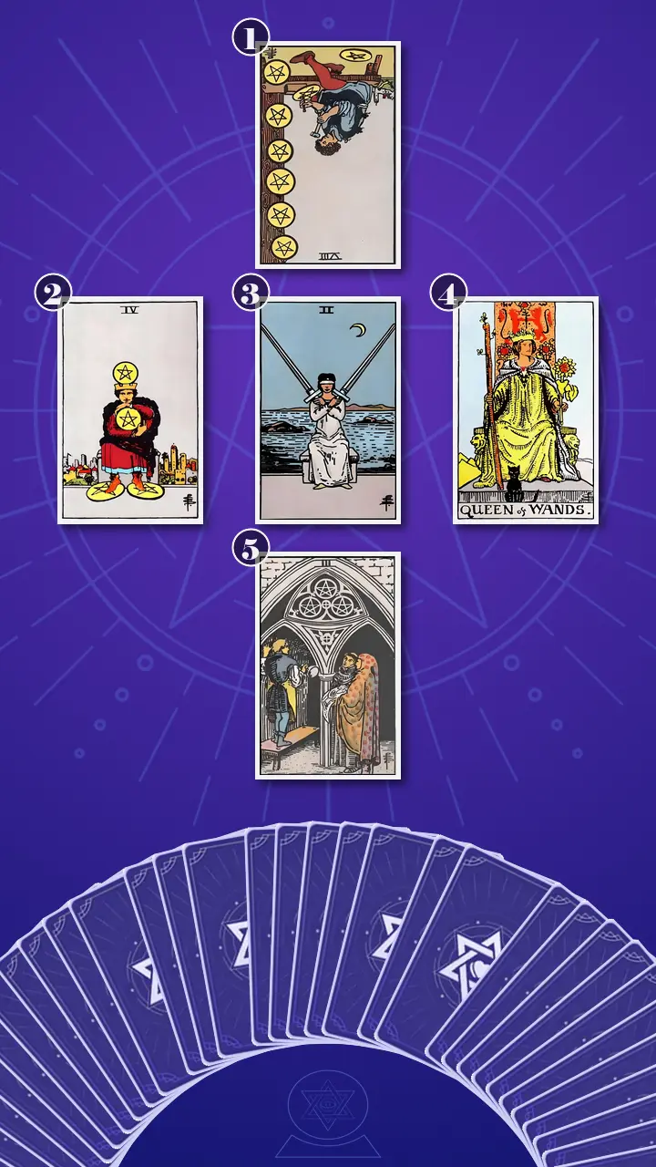 Tarot Card Spread:The Shadow Spread