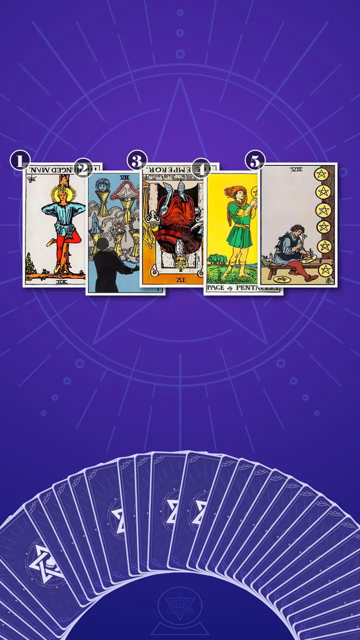 Tarot Card Spread:Five-Card Problem-Solving Spread