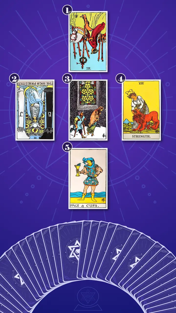 Tarot Card Spread:The Shadow Spread Tarot Card Spread:The Shadow Spread