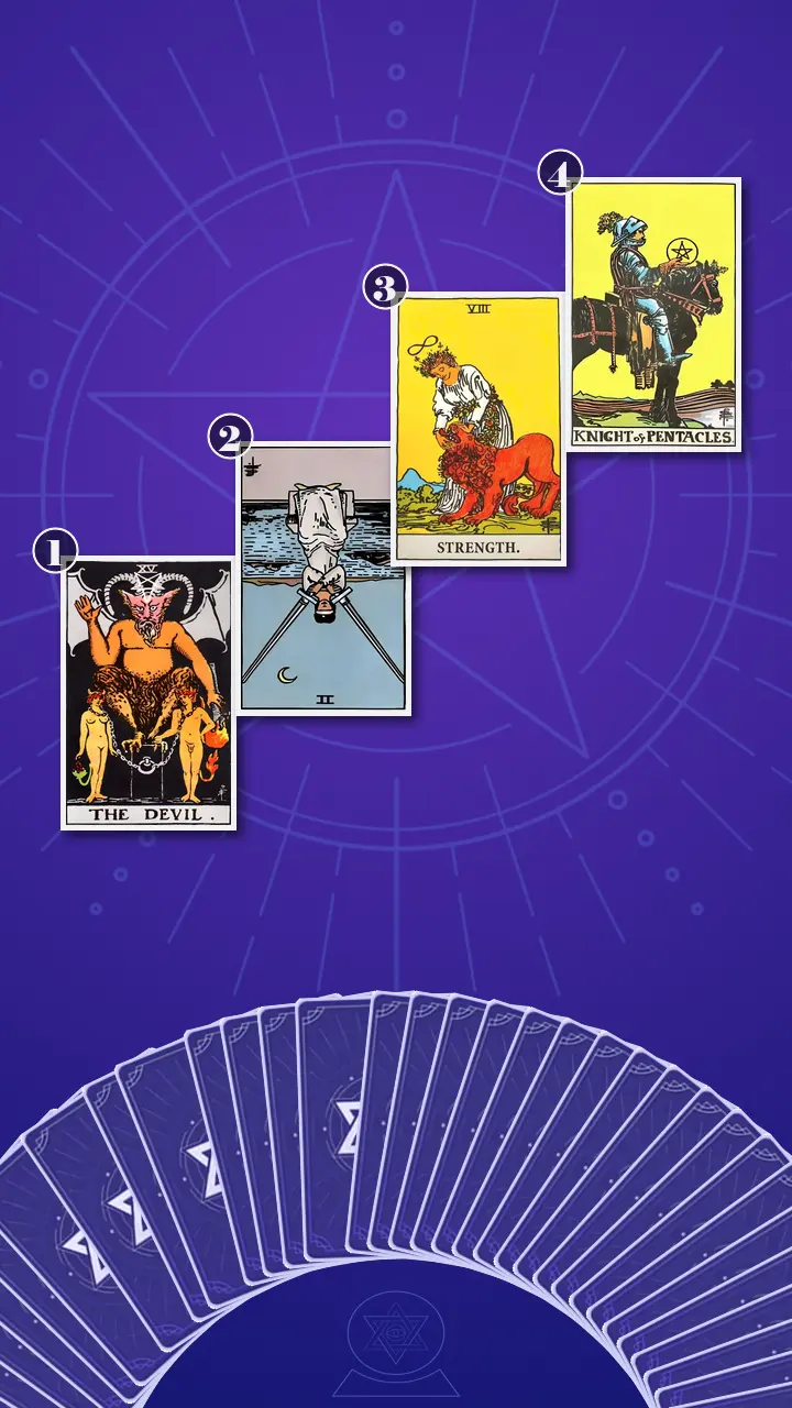 Tarot Card Spread:Four-Layer Insight Ladder Tarot Card Spread:Four-Layer Insight Ladder