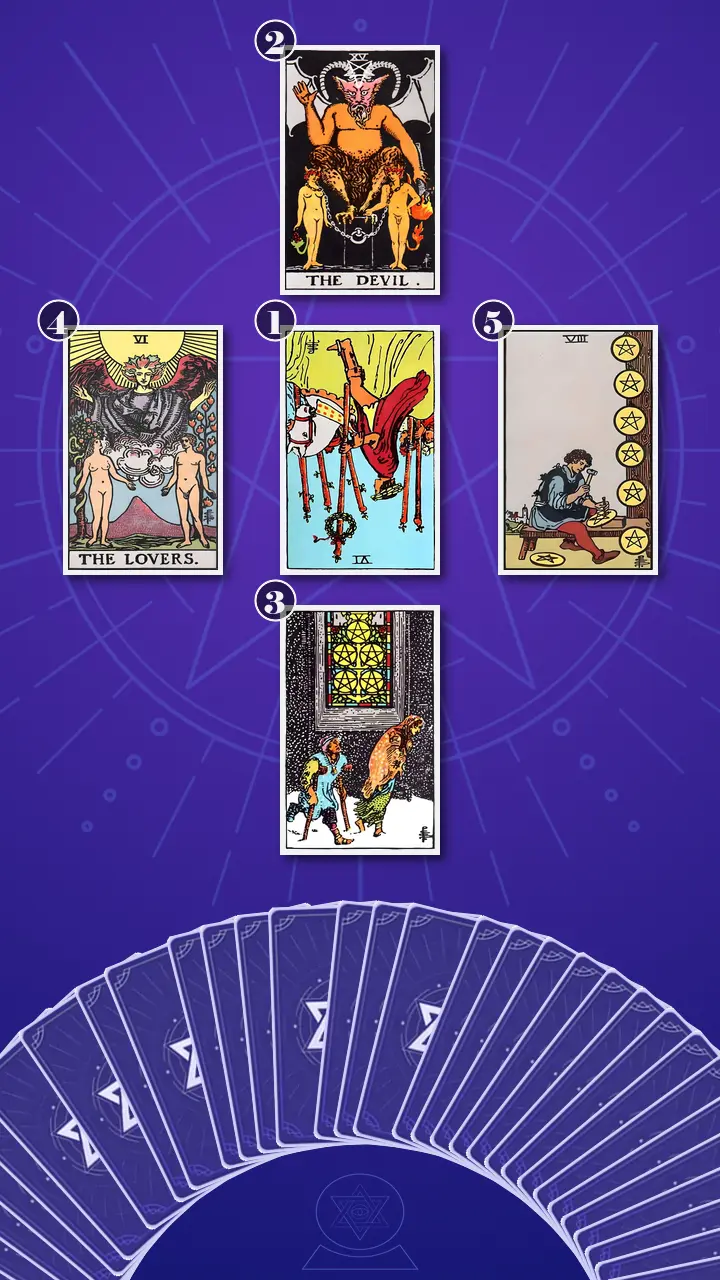 Tarot Card Spread:The Shadow Spread