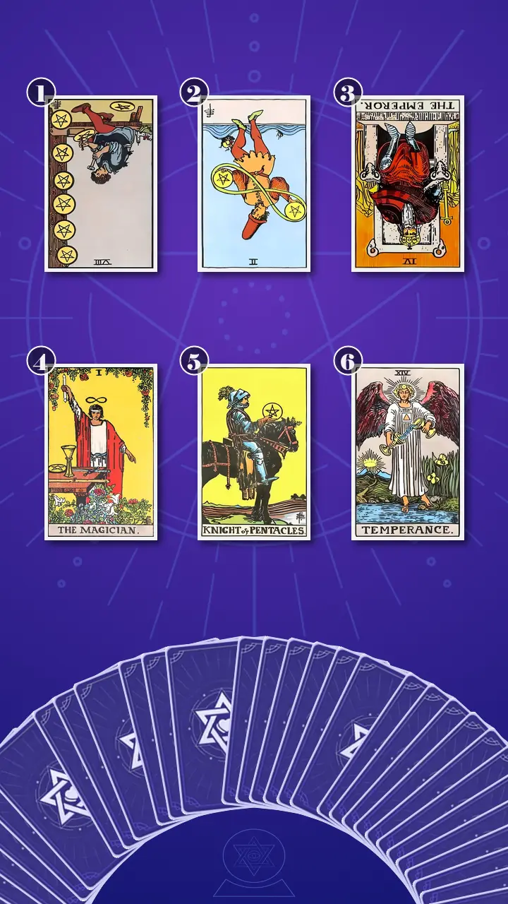 Tarot Card Spread:Transformation Path Grid · Context Edition