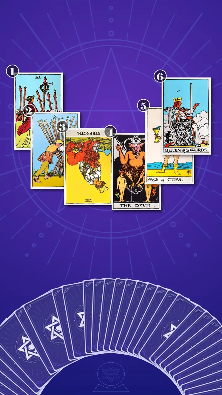Tarot Card Spread:The Shadow Spread