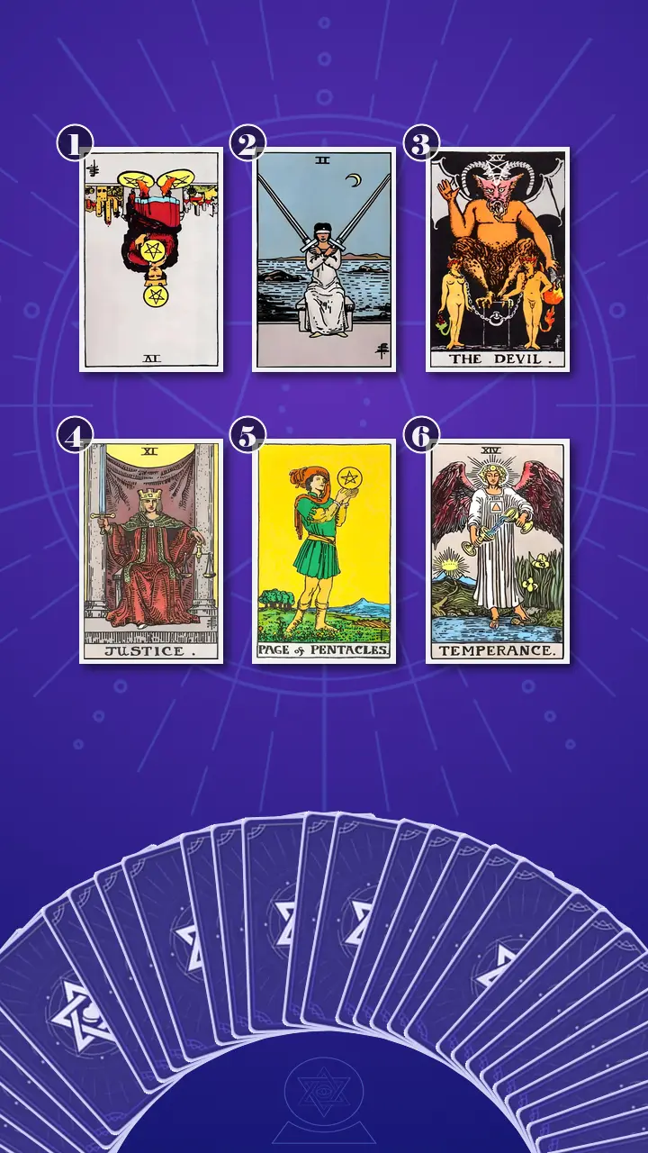 Tarot Card Spread:Transformation Path Grid (6) · Context Edition Tarot Card Spread:Transformation Path Grid (6) · Context Edition