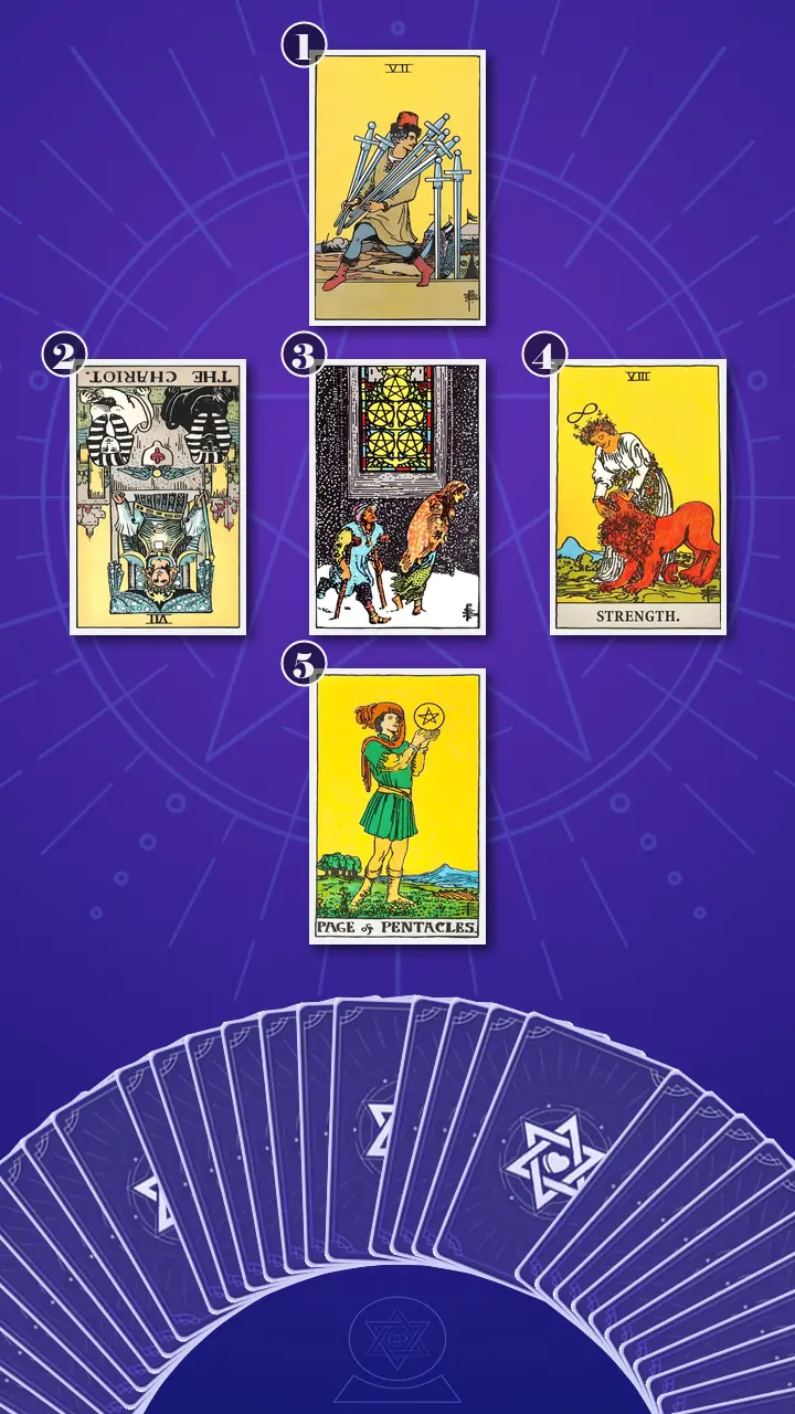 Tarot Card Spread:The Shadow Spread Tarot Card Spread:The Shadow Spread