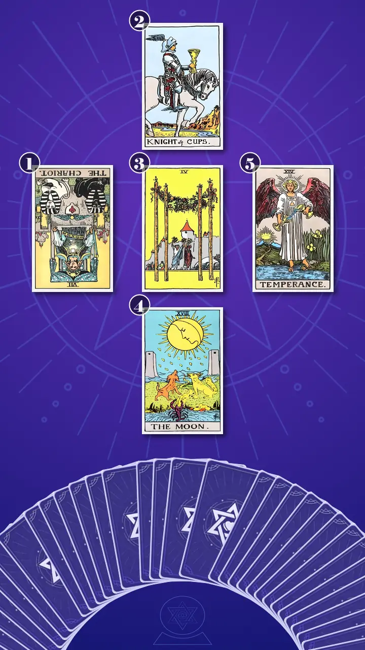 Tarot Card Spread:The Shadow Spread