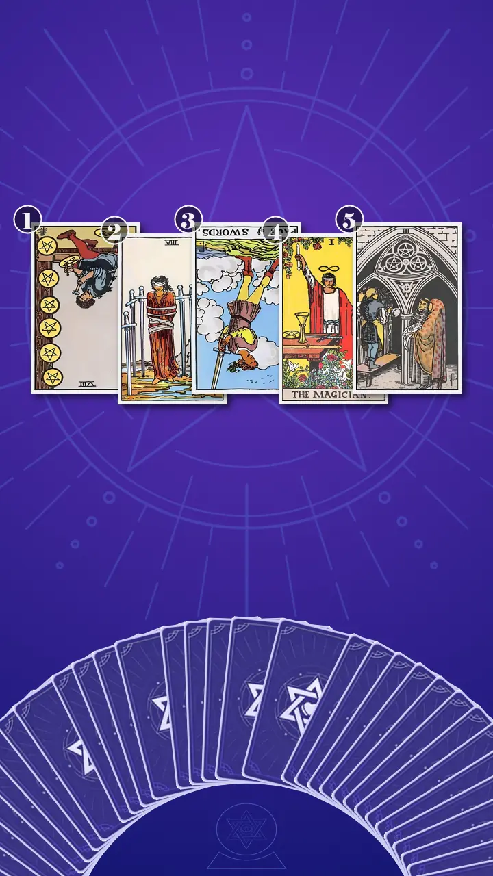 Tarot Card Spread:The Shadow Spread Tarot Card Spread:The Shadow Spread