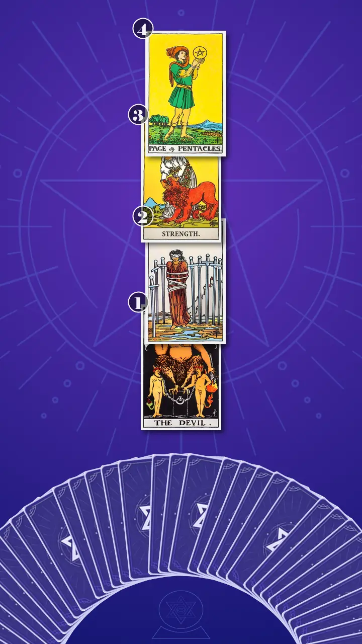 Tarot Card Spread:Four-Layer Insight Ladder · Context Edition Tarot Card Spread:Four-Layer Insight Ladder · Context Edition