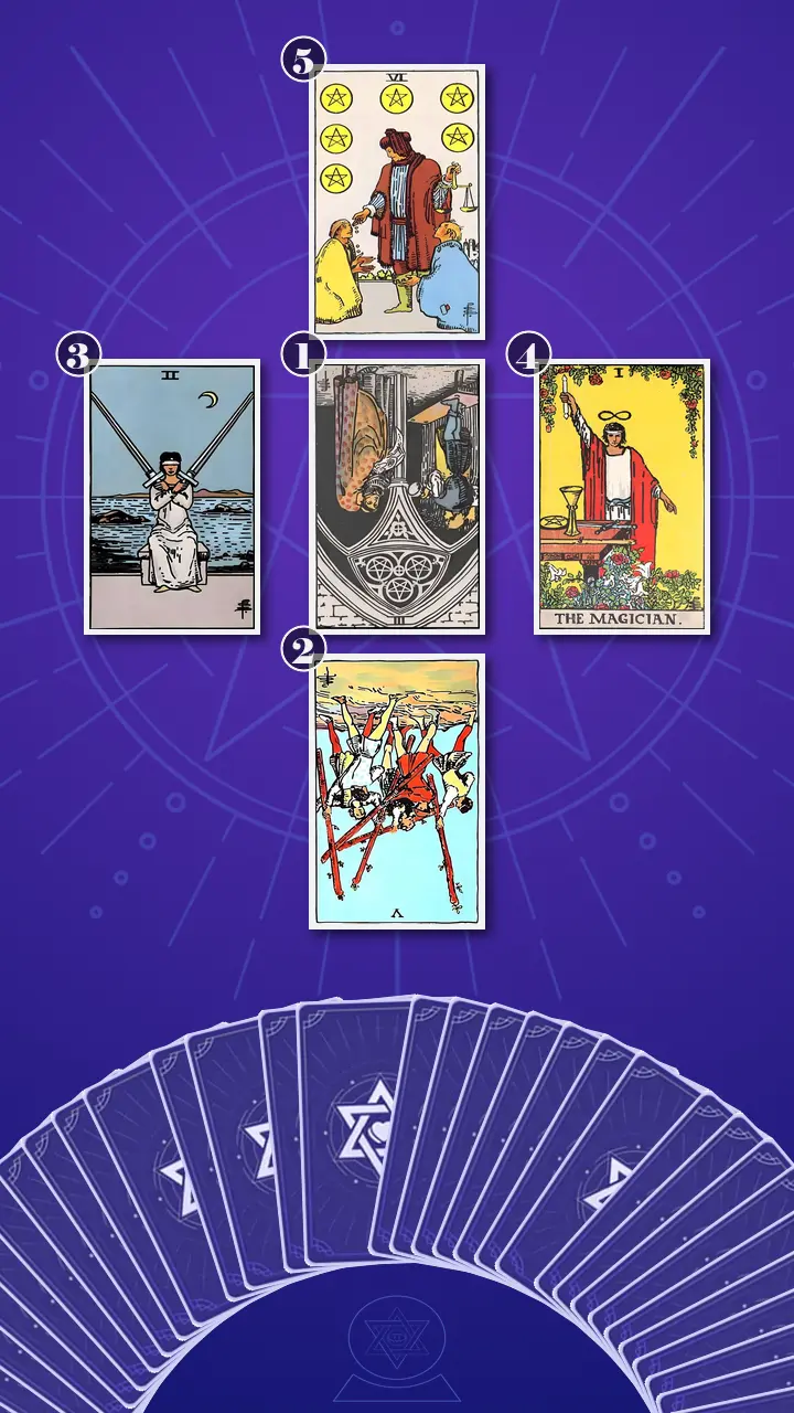 Tarot Card Spread:The Shadow Spread Tarot Card Spread:The Shadow Spread