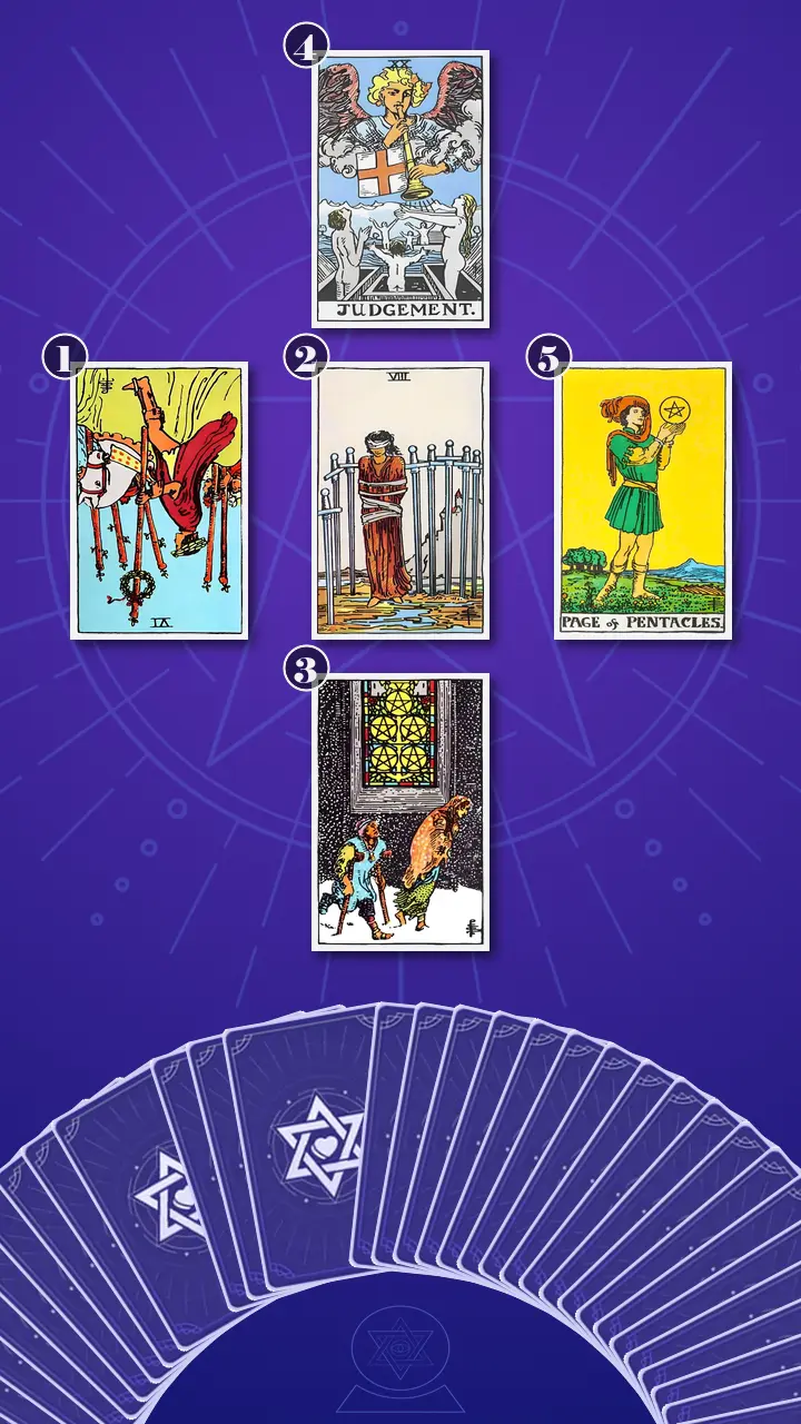 Tarot Card Spread:The Shadow Spread