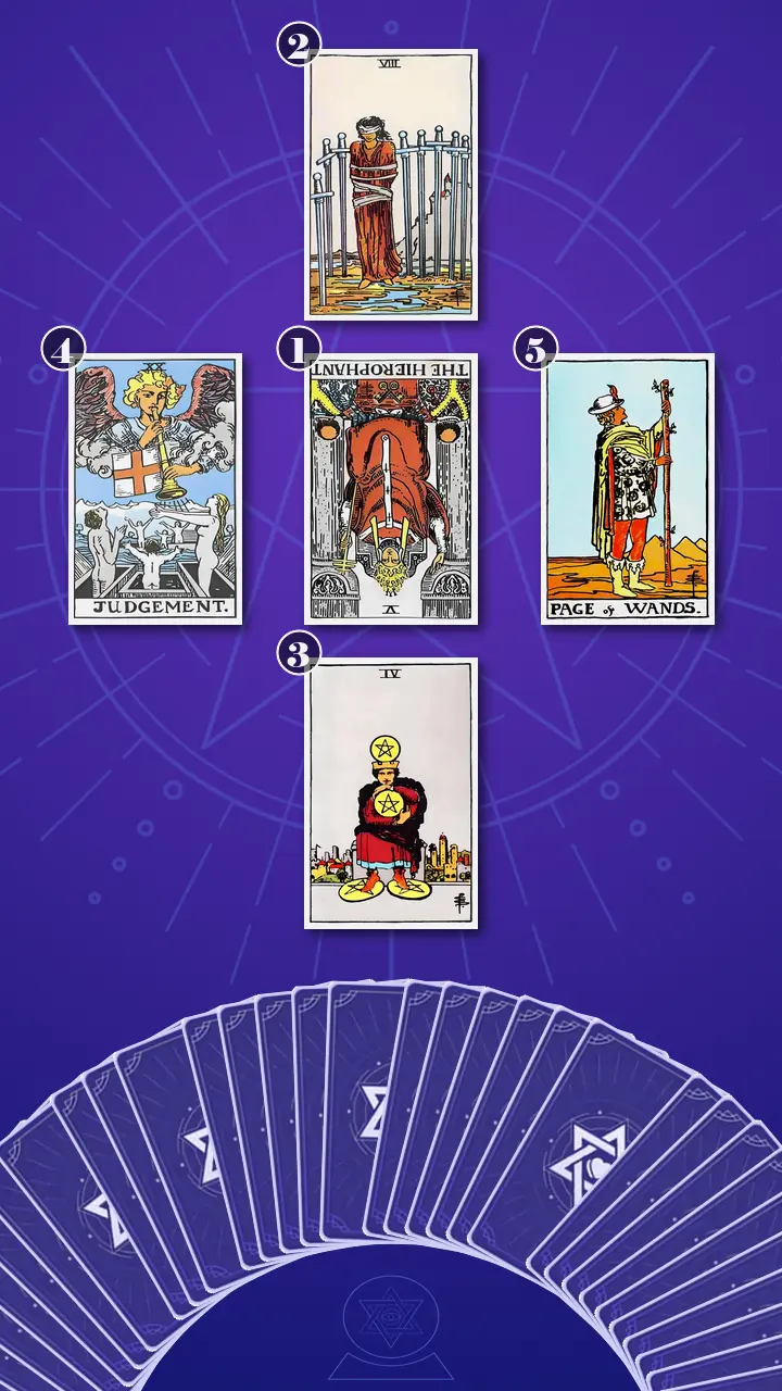 Tarot Card Spread:The Shadow Spread