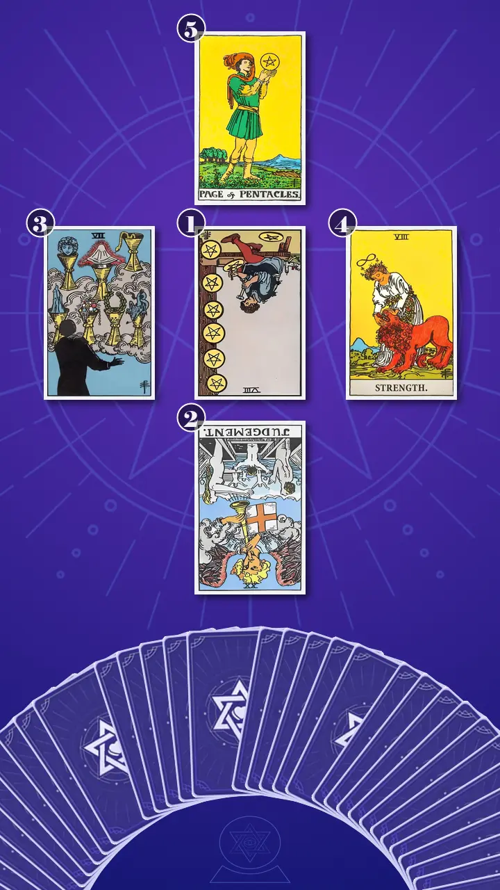 Tarot Card Spread:The Shadow Spread Tarot Card Spread:The Shadow Spread