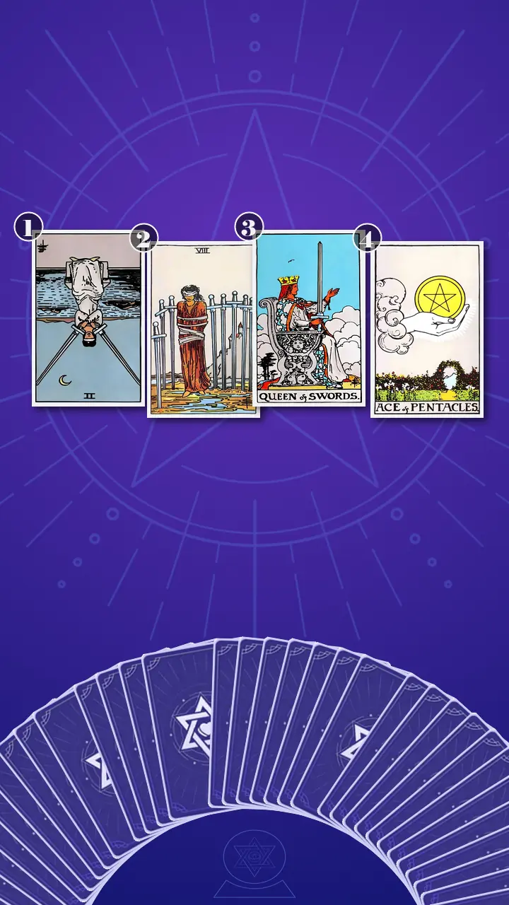 Tarot Card Spread:Four-Layer Insight Ladder · Context Edition Tarot Card Spread:Four-Layer Insight Ladder · Context Edition