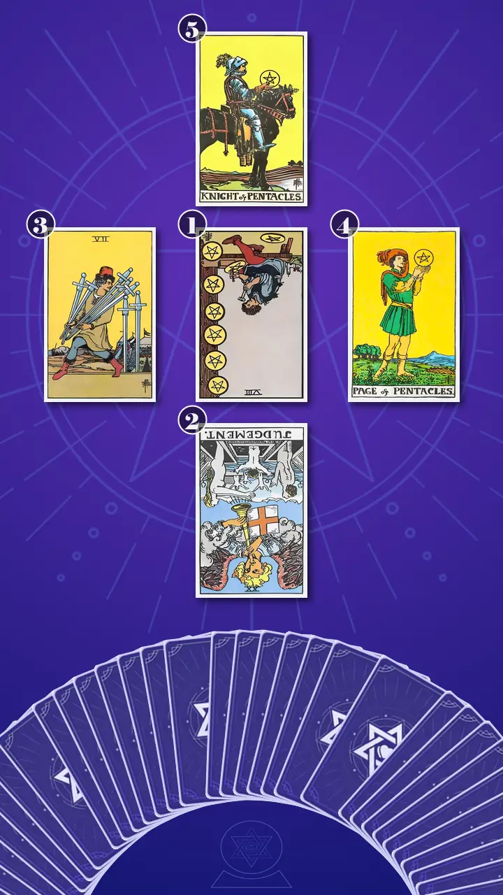Tarot Card Spread:The Shadow Spread