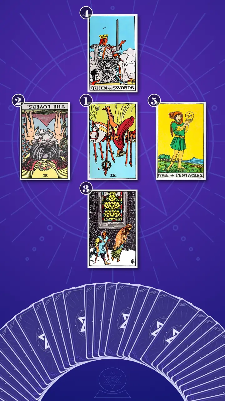 Tarot Card Spread:The Shadow Spread Tarot Card Spread:The Shadow Spread