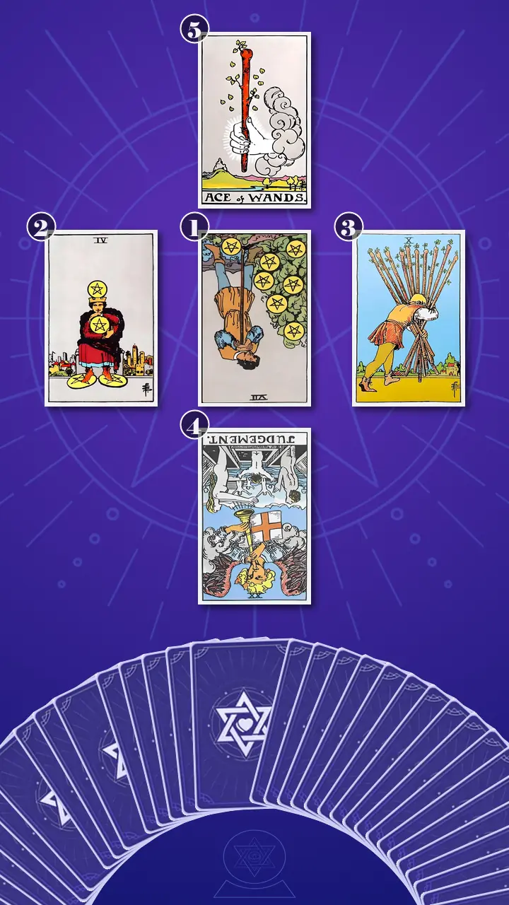 Tarot Card Spread:Decision Cross