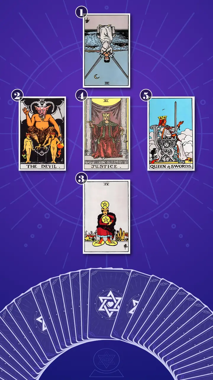Tarot Card Spread:The Shadow Spread