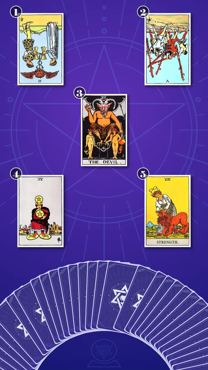 Tarot Card Spread:Relationship Spread · Context Edition Tarot Card Spread:Relationship Spread · Context Edition
