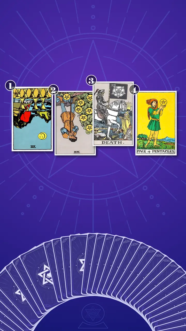 Tarot Card Spread:Four-Layer Insight Ladder · Context Edition Tarot Card Spread:Four-Layer Insight Ladder · Context Edition