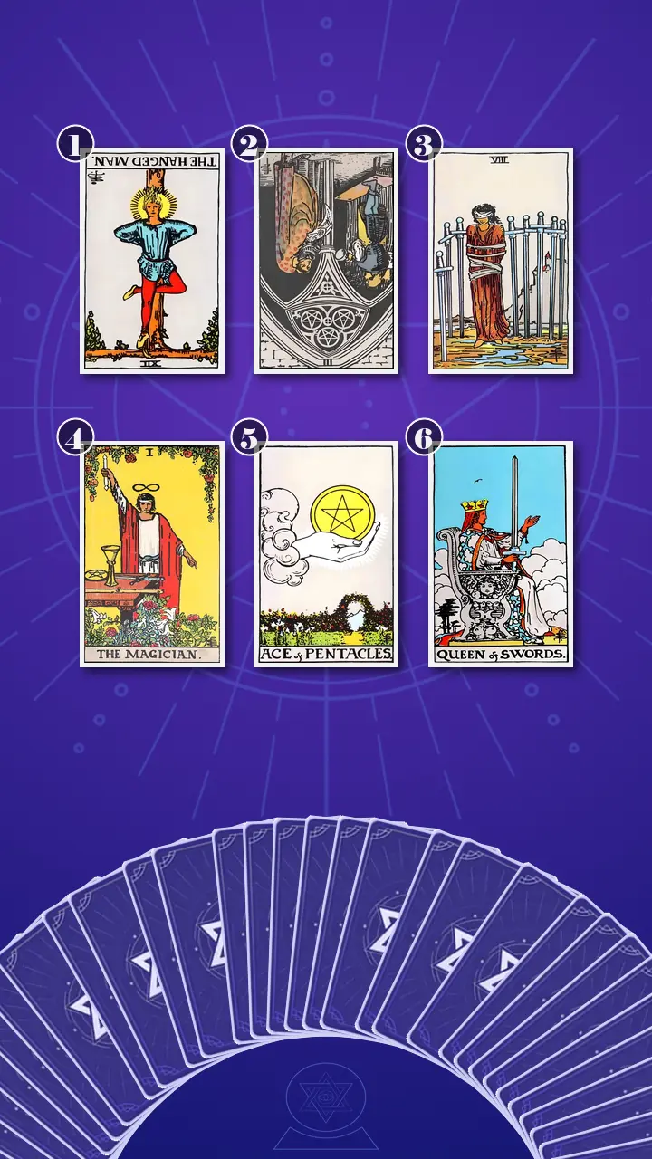Tarot Card Spread:Transformation Path Grid · Context Edition Tarot Card Spread:Transformation Path Grid · Context Edition
