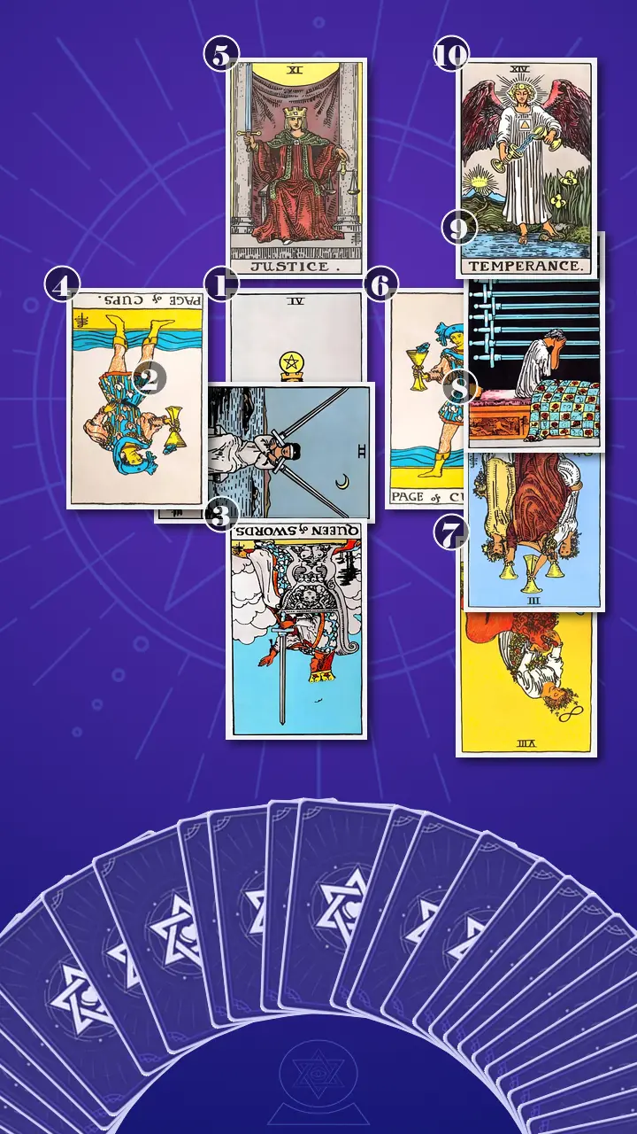 Tarot Card Spread:Celtic Cross · Context Edition Tarot Card Spread:Celtic Cross · Context Edition