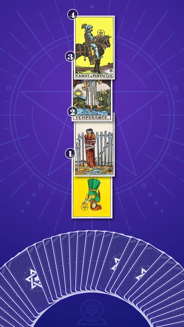 Tarot Card Spread:Four-Layer Insight Ladder Tarot Card Spread:Four-Layer Insight Ladder